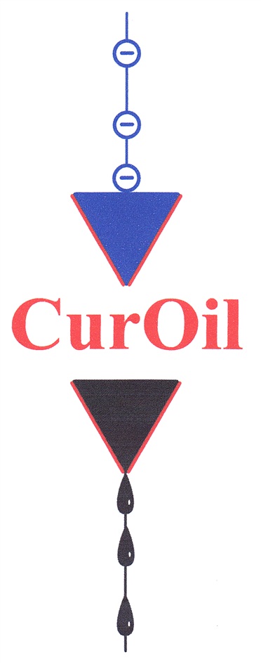CurOil